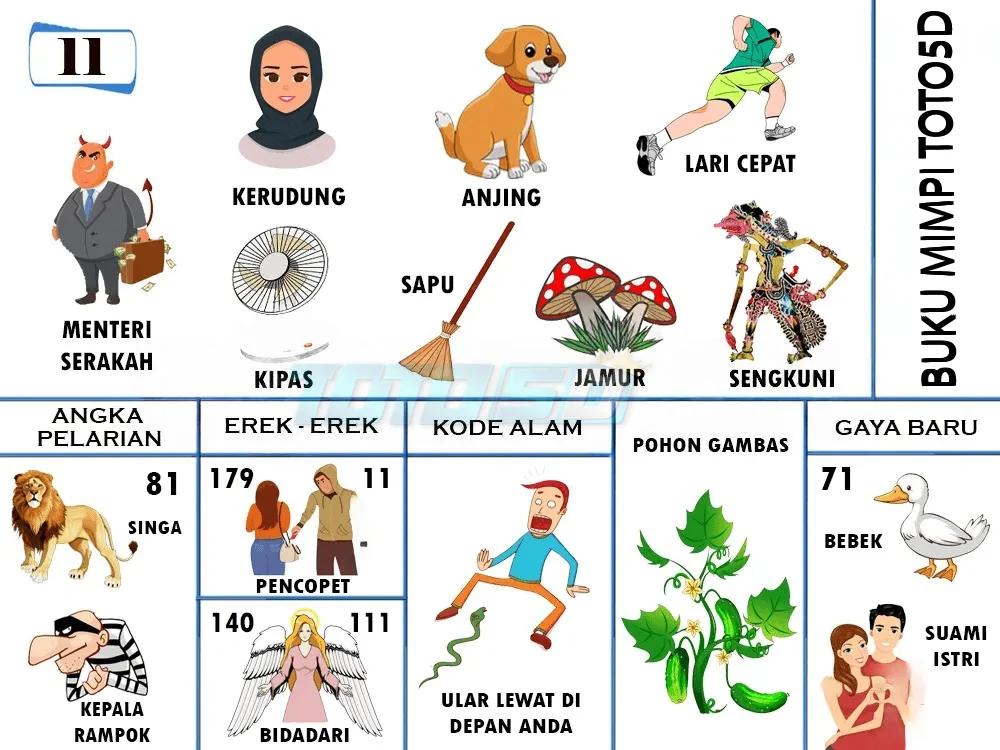 buku mimpi erek erek togel 11
