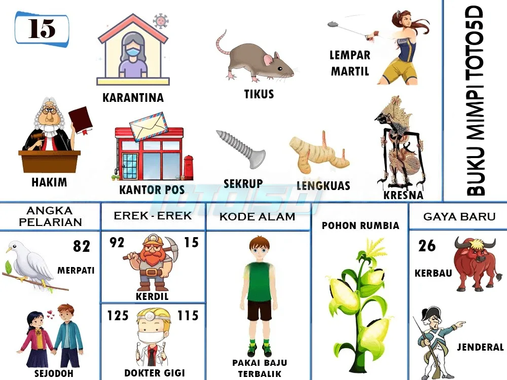 buku mimpi erek erek togel 15