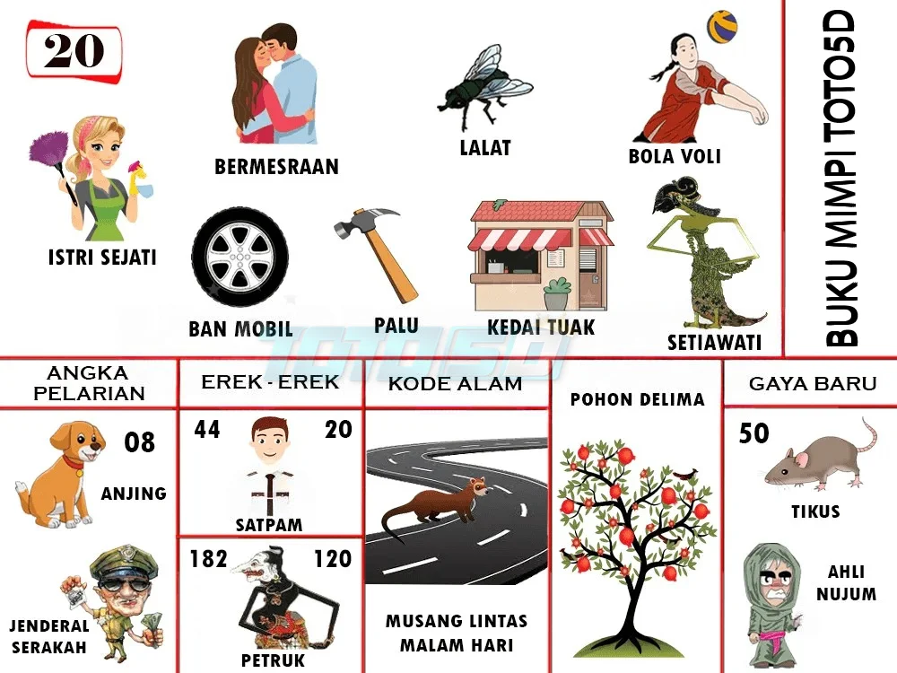 buku mimpi erek erek togel 20