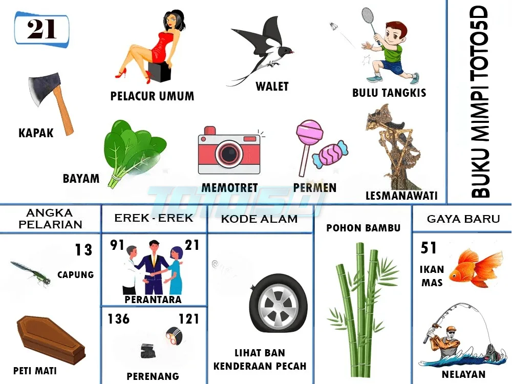 buku mimpi erek erek togel 21