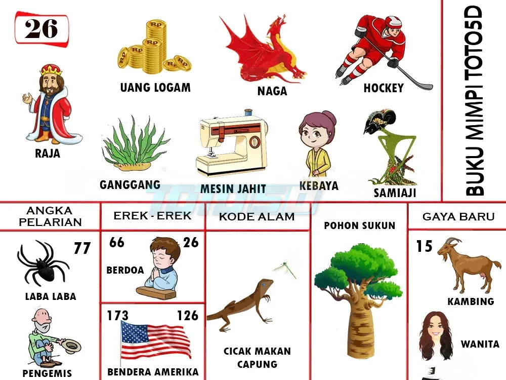 buku mimpi erek erek togel 26
