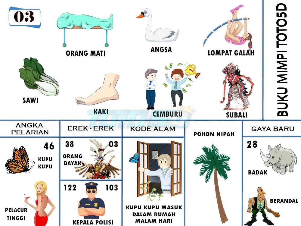 buku mimpi erek erek togel 03