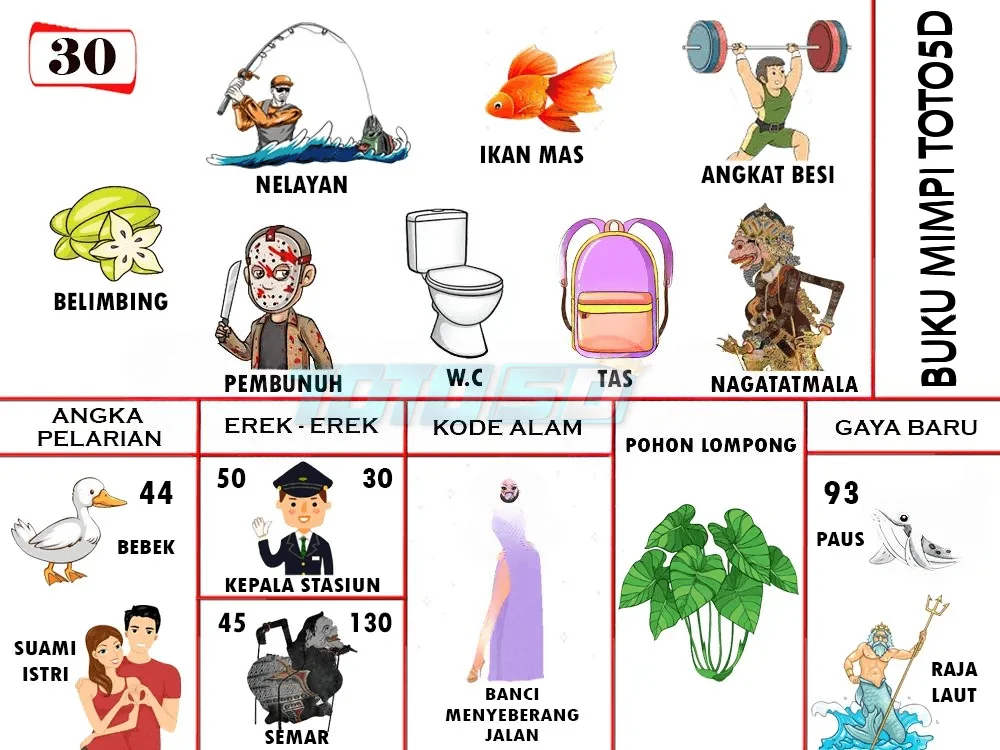 buku mimpi erek erek togel 30