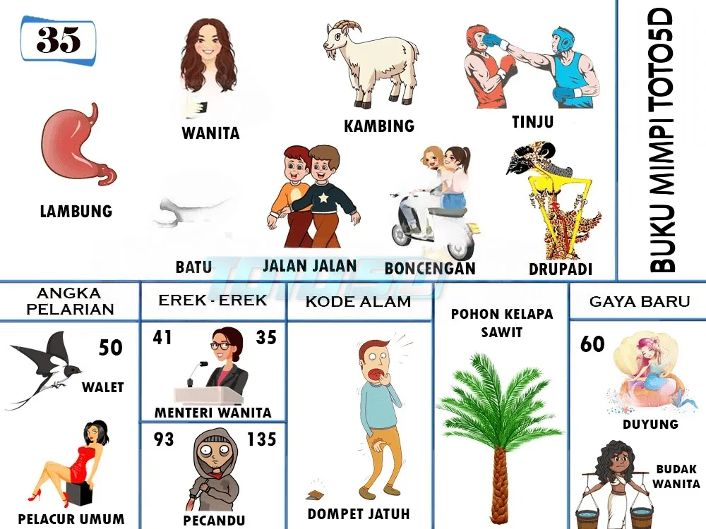 buku mimpi erek erek togel 35
