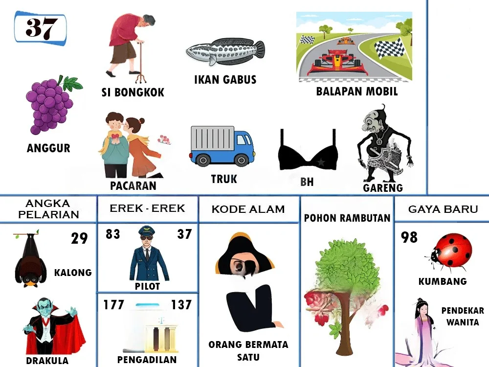 buku mimpi erek erek togel 37