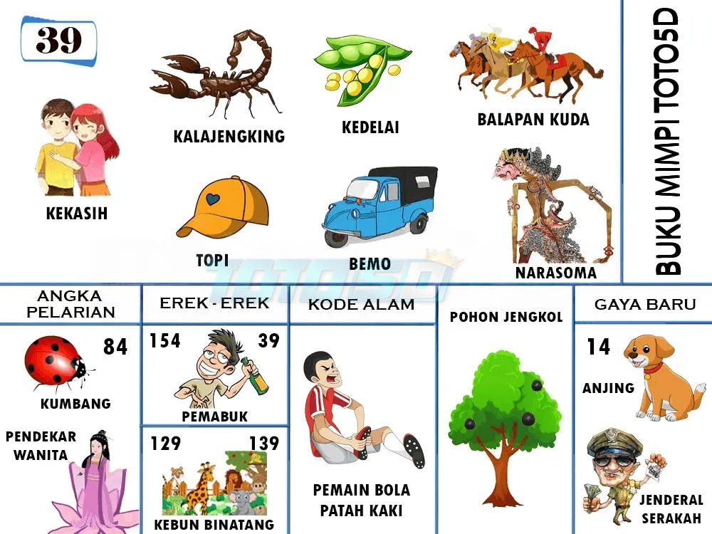 buku mimpi erek erek togel 39