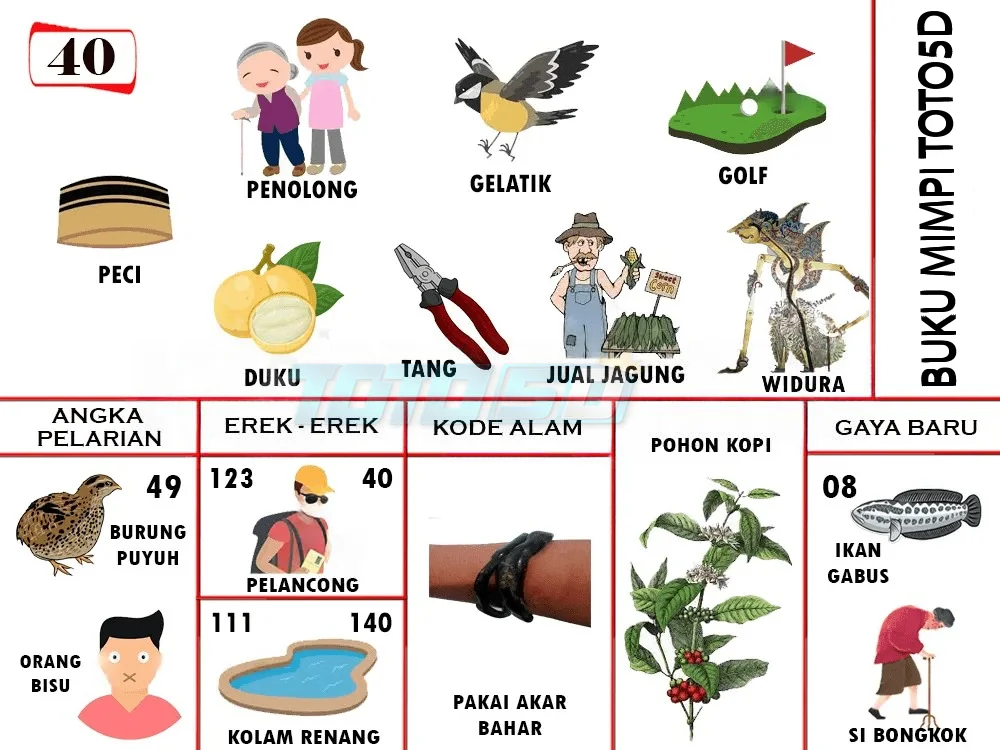 buku mimpi erek erek togel 40