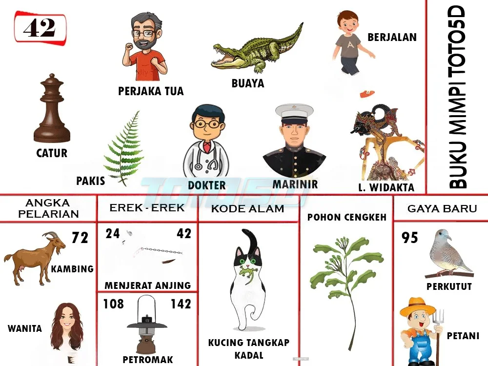 buku mimpi erek erek togel 42