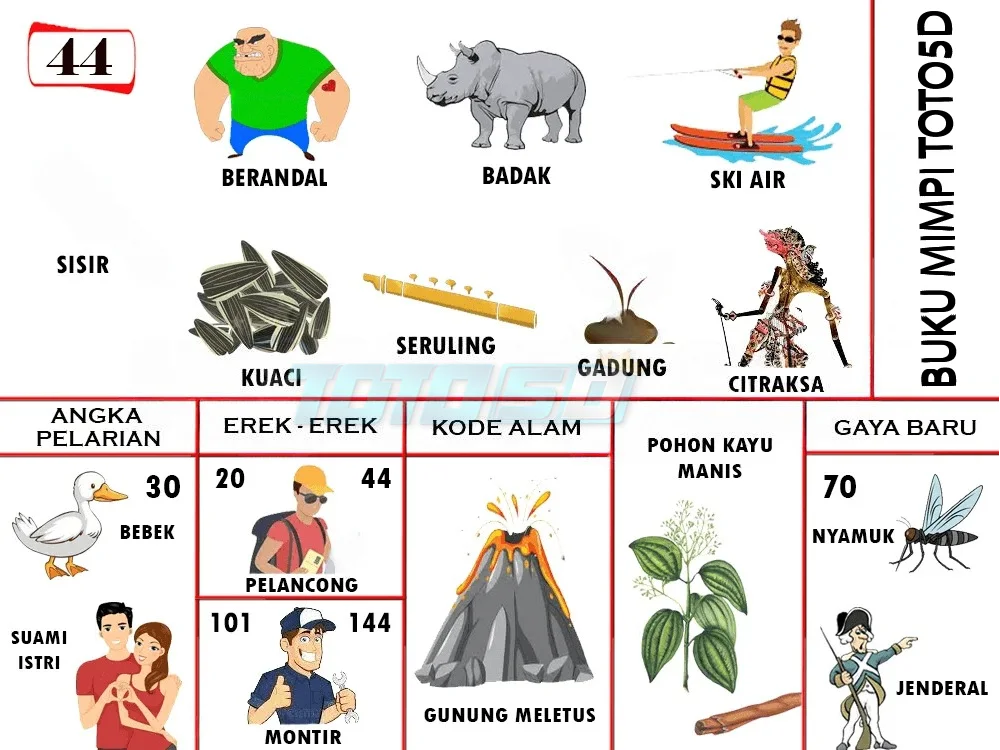 buku mimpi erek erek togel 44