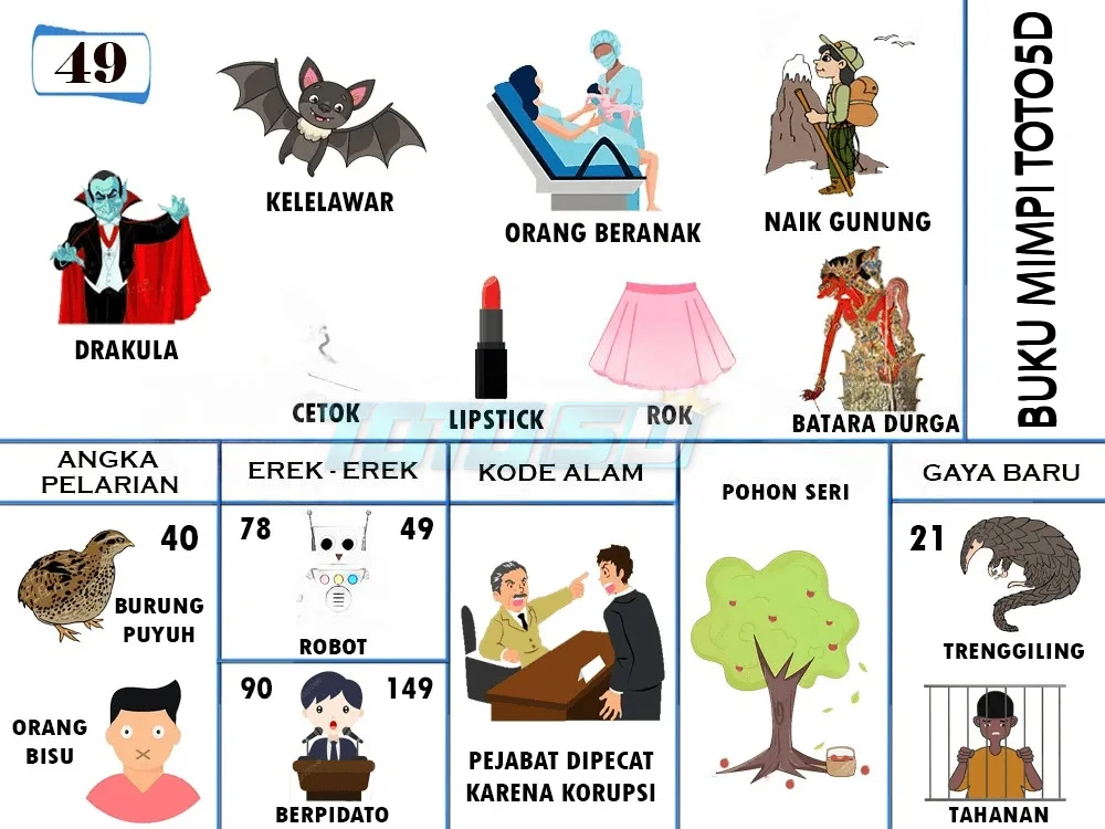 buku mimpi erek erek togel 49