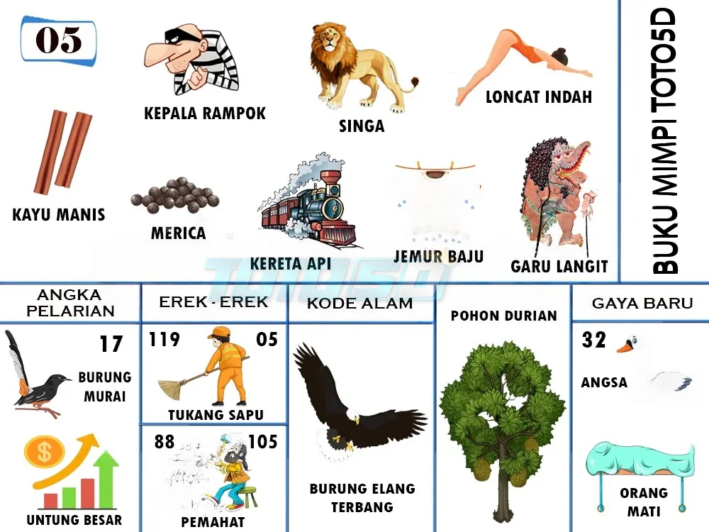 buku mimpi erek erek togel 05