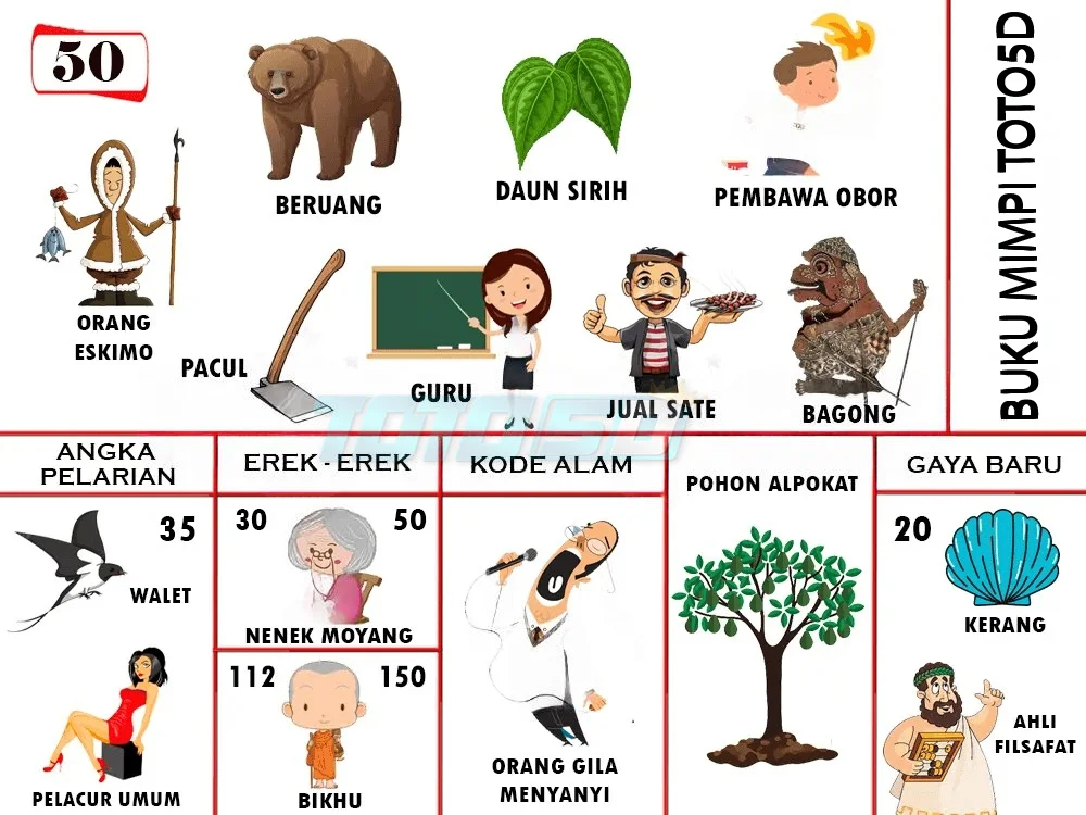 buku mimpi erek erek togel 50