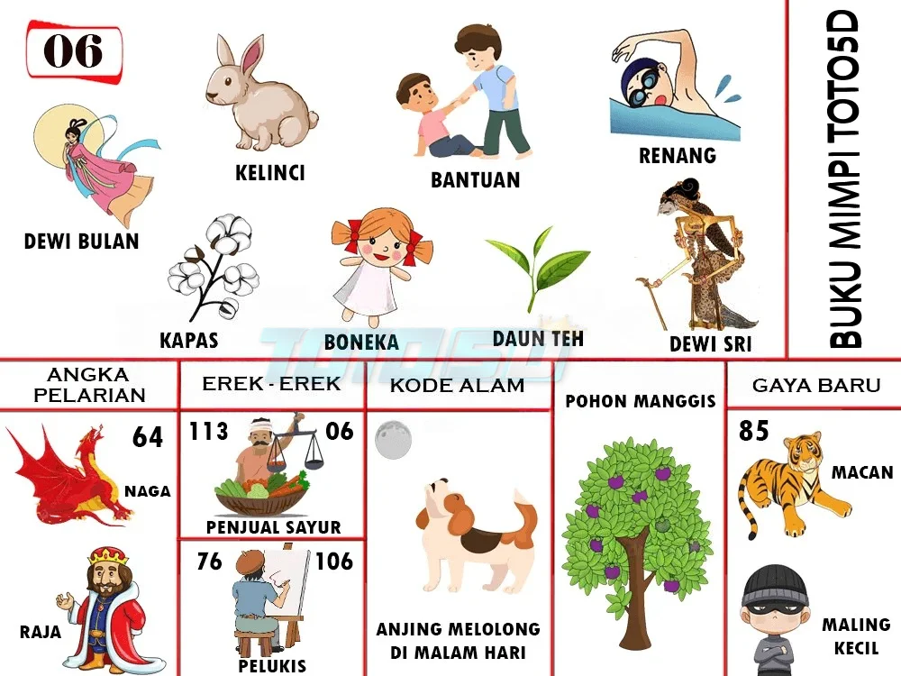buku mimpi erek erek togel 06
