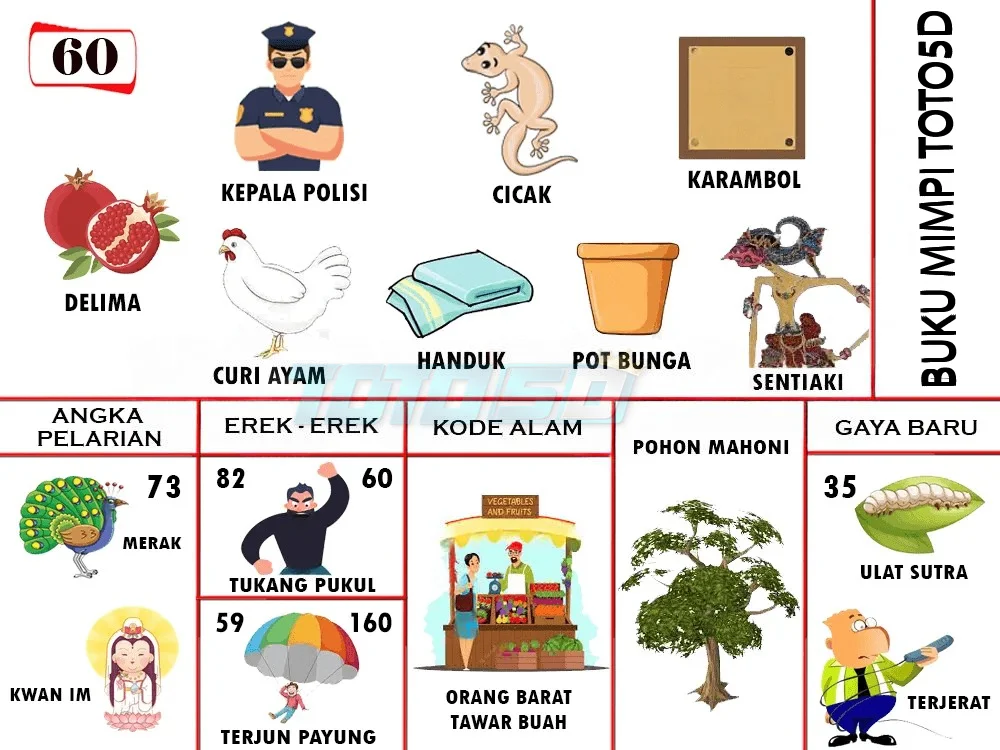 buku mimpi erek erek togel 60