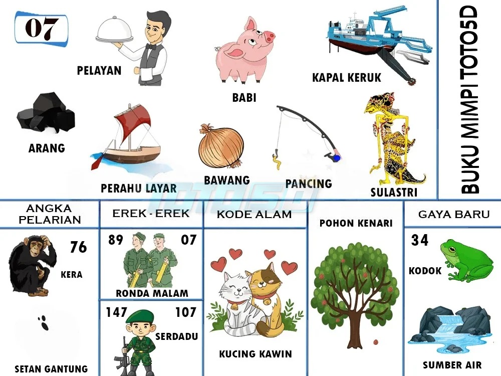 buku mimpi erek erek togel 07