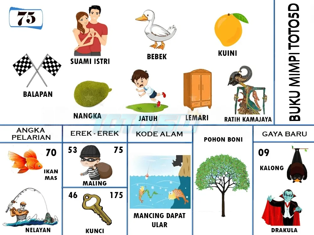 buku mimpi erek erek togel 75