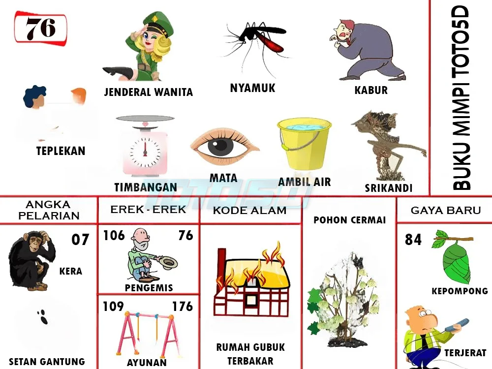 buku mimpi erek erek togel 76