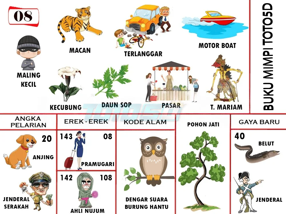 buku mimpi erek erek togel 08