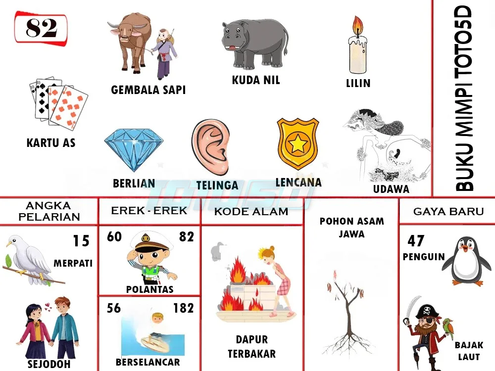 buku mimpi erek erek togel 82