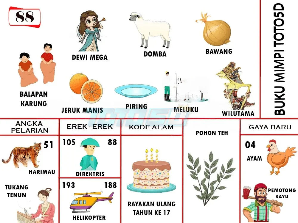 buku mimpi erek erek togel 88