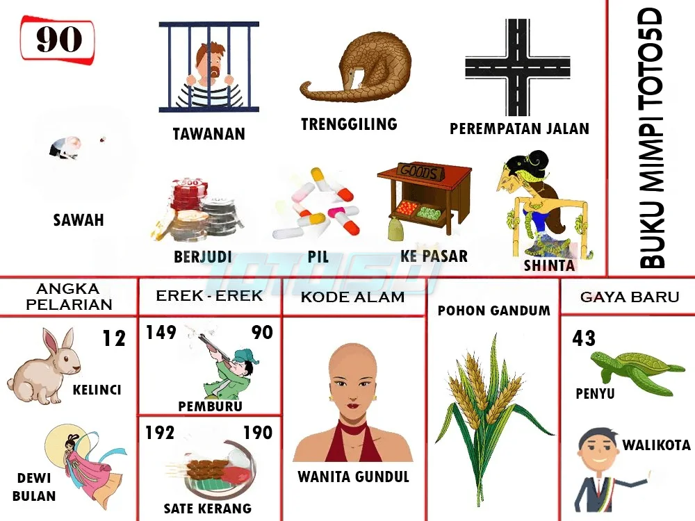 buku mimpi erek erek togel 90