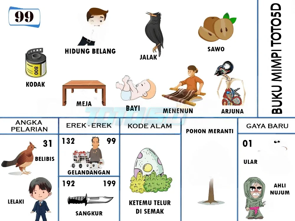 buku mimpi erek erek togel 99